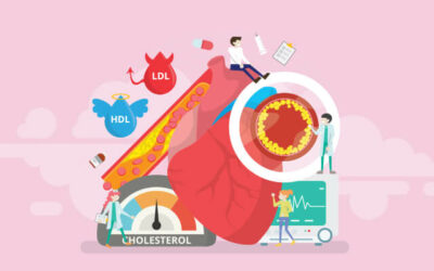 Cholesterol – a balanced view on a sticky topic