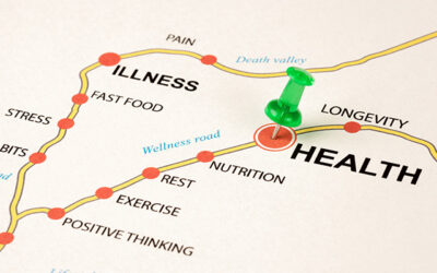 How to live a longer, healthier, and happier life