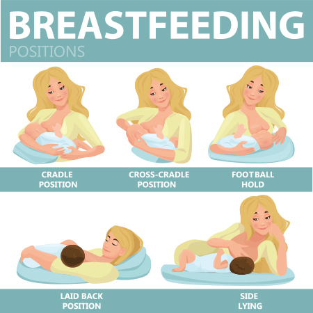 Breastfeeding-positions-that-work