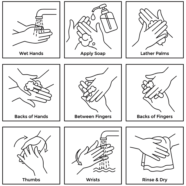 How to prevent cross-contamination